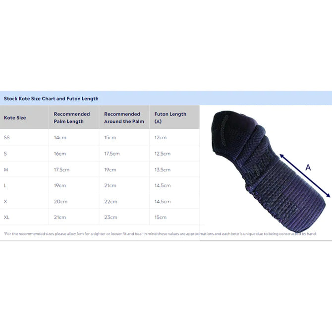 ISSEN - High Performance Tournament Kote
