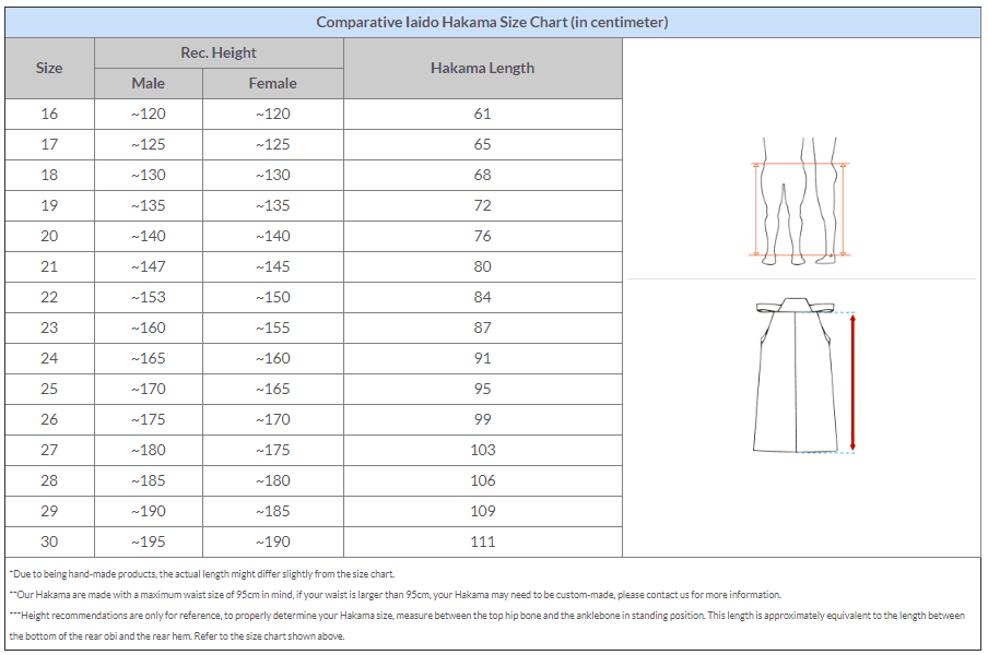 Basic Iaido Uniform Set