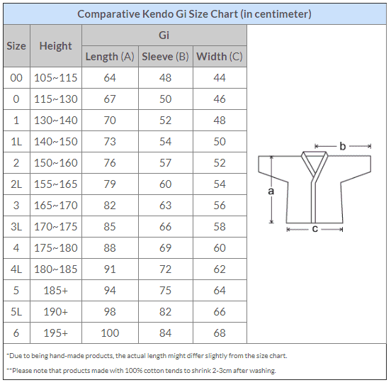 Beginner's Kendo Gi and Hakama Set