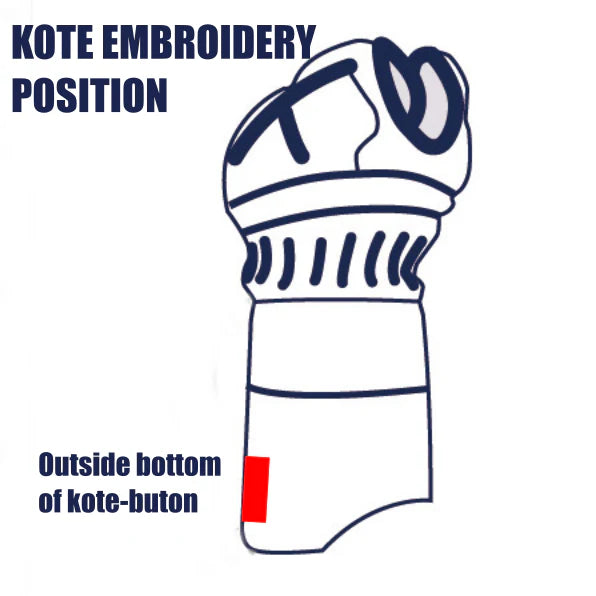 Bogu Embroidery - Set or Parts