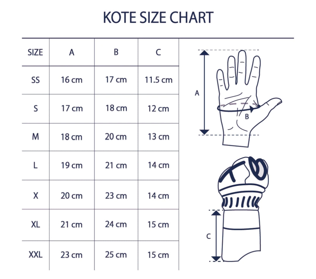 ISSHIN - Perfect Starter 6mm Air Stitch Kote