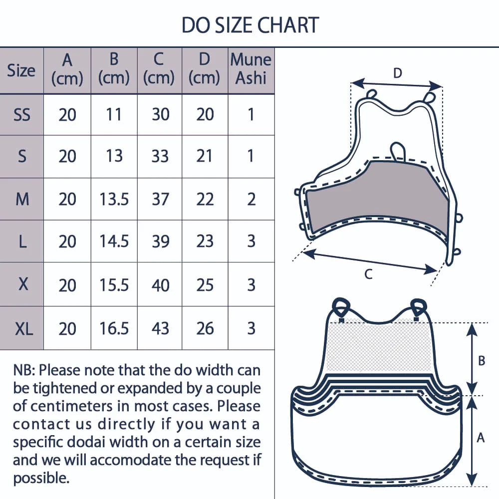 SEIRYU - 4mm Hand Stitch-Like Fit Stitch Bogu Set