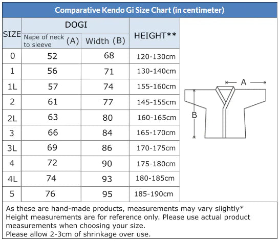 Waffle Pattern Kendo Gi