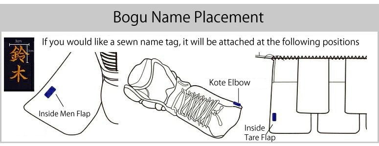 Bogu Embroidery - Set or Parts
