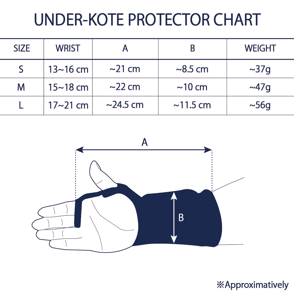 Kote Supporter - KW-2B