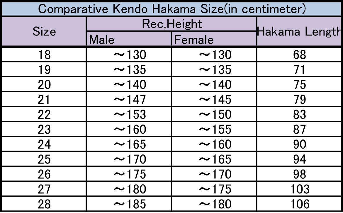 Mitsuboshi Shape Memory Kendo Hakama