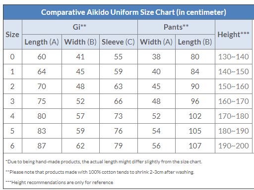 Canvas Aikido Uniform Set