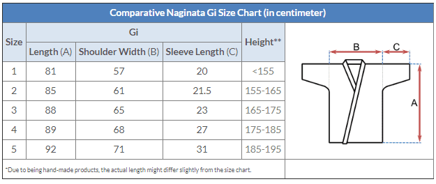 Deluxe Cotton Naginata Gi