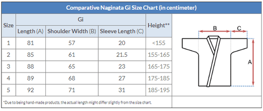 Deluxe Cotton Naginata Gi