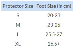 Heel Supporter - Extra Thick