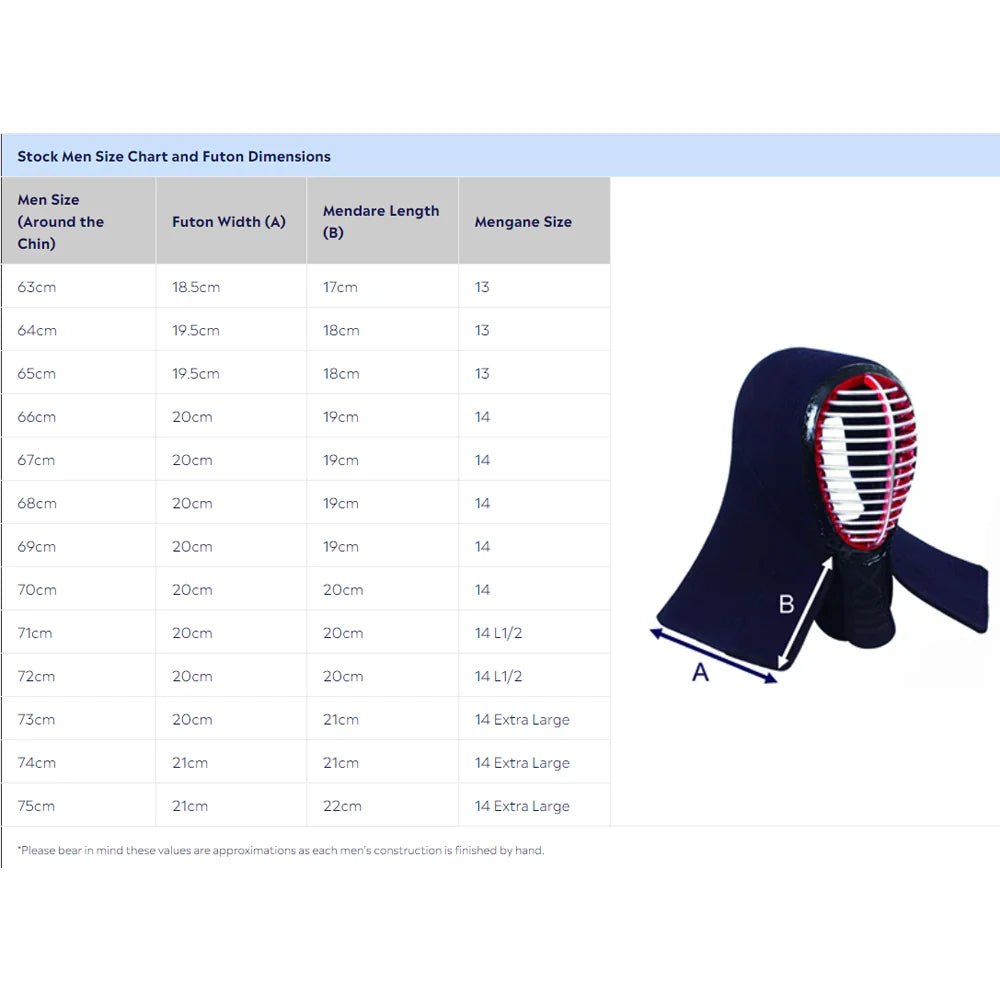 HIRYU - 3mm Hand Stitch-Like Fit Stitch Bogu Set