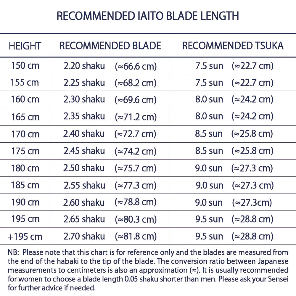 SHOHATTO ZERO - Beginner Iaito for Junior and Women