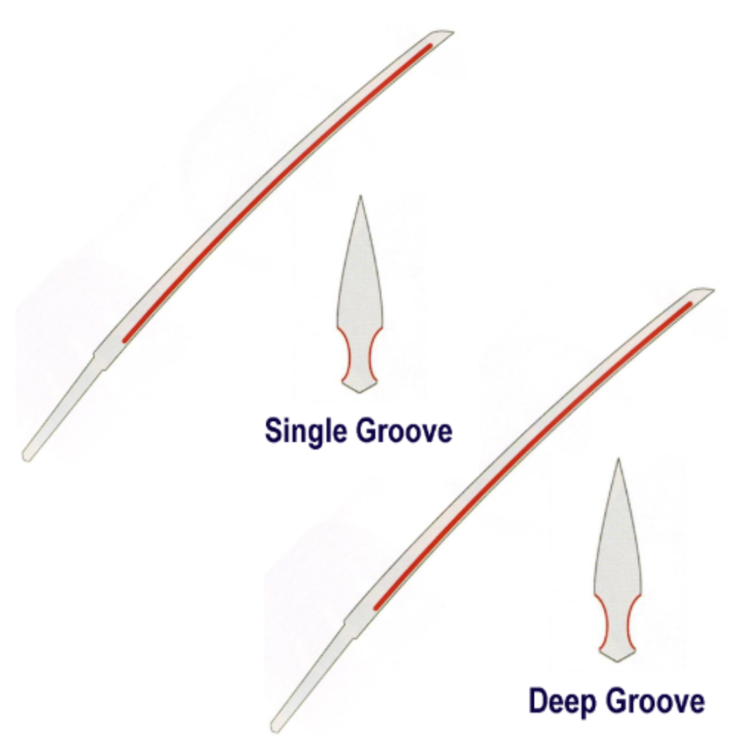 RAISEN SEI - Semi-Custom Iaito