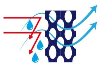 SENPU - Exclusive Machine Washable High Protection Kote