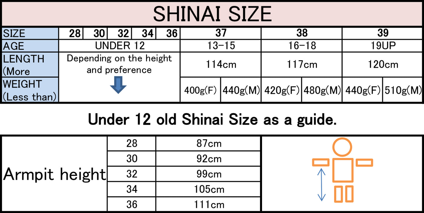BULK OF 5 - Japan Quality Practice Shinai with Single Edge Tsuka #28-#39