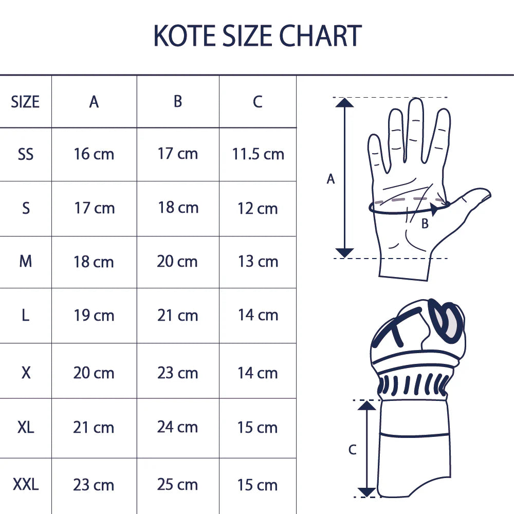 SHUDO KIDS - Double Stitch High Protection Kids Bogu Set