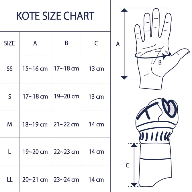 TOZANDO Made In Japan Double Stitch Kote [修道 Shudo]