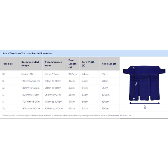 ISSEN - Tournament Men, Kote, Tare Set